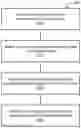 Fig. 01 - Multi-sync ensemble model for device localization