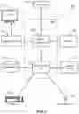 Fig. 04 - Multi-sync ensemble model for device localization