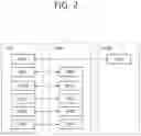 Fig. 03 - Method for measuring mobility state of terminal and apparatus for supporting same
