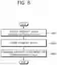 Fig. 09 - Method for measuring mobility state of terminal and apparatus for supporting same