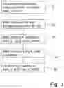 Fig. 04 - Method and arrangement in a telecommunication system