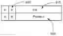 Fig. 01 - Power headroom control element, method of communicating power information from a user equipment, method for processing received power information as well as a corresponding user equipment and base station