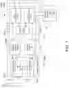 Fig. 08 - Physical layer signaling in next generation vehicle