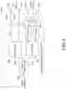 Fig. 09 - Physical layer signaling in next generation vehicle