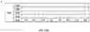 Fig. 16 - METHOD OF SKIN REJUVENATION USING STEM CELL ENGRAFTMENT
