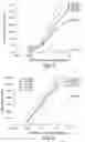 Fig. 07 - FORMULATIONS OF GUANYLATE CYCLASE C AGONISTS AND METHODS OF USE