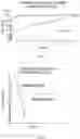 Fig. 02 - PHARMACEUTICAL FORMULATIONS OF PHLOROGLUCINOL AND TRIMETHYLPHLOROGLUCINOL