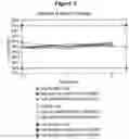 Fig. 07 - Sodium Ibuprofen Tablets and Methods of Manufacturing Pharmaceutical Compositions Including Sodium Ibuprofen