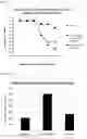 Fig. 02 - Compositions and methods for treating chronic inflammation and inflammatory diseases