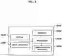 Fig. 09 - Method, apparatus, computer program, and computer program product for providing game