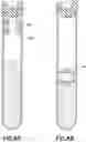Fig. 44 - Density phase separation device