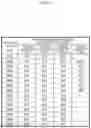 Fig. 08 - METHOD OF PRODUCING DISPLAY PANEL