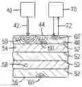 Fig. 01 - Method of additive manufacturing of components