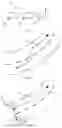 Fig. 02 - Offboard trajectories for difficult situations