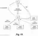 Fig. 15 - Method and System for Processing Glacial Water