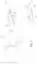 Fig. 02 - Gurney flap