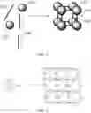 Fig. 02 - METAL ORGANIC FRAMEWORK WITH PERFLUORINATED LINKER