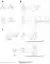 Fig. 02 - Heteroaromatic electrophiles and methods of using thereof