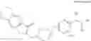 Fig. 101 - Heteroaromatic electrophiles and methods of using thereof