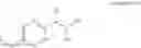 Fig. 31 - Heteroaromatic electrophiles and methods of using thereof
