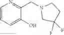 Fig. 55 - Heteroaromatic electrophiles and methods of using thereof