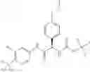 Fig. 197 - Heterocyclic amide compounds having RORyT inhibitory action