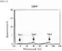 Fig. 02 - Polypropylene-based resin composition