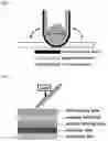 Fig. 02 - Flexible film