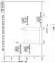 Fig. 07 - Application of metal oxide-based cements in wellbores