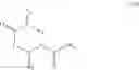 Fig. 07 - METHOD FOR INHIBITING THE AGGLOMERATION OF GAS HYDRATES