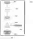 Fig. 02 - ENHANCED ALCOHOLIC BEVERAGE COMPOSITIONS COMPRISING CANNABIS DERIVATIVES AND ENHANCING METHODS