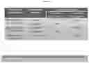 Fig. 08 - Radiation biodosimetry systems
