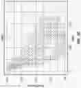 Fig. 07 - MGMT EPIGENETIC DEEP-SEQUENCING ASSAY