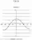 Fig. 20 - Method for evaluating quality of SiC single crystal body and method for producing silicon carbide single crystal ingot using the same