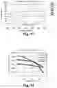 Fig. 07 - Electric potentially-driven shade with surface-modified polymer, and/or method of making the same