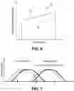 Fig. 07 - Control device for engine