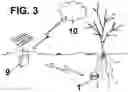 Fig. 03 - Device for estimating the moisture content and the availability of water in soils