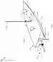 Fig. 03 - Sensor channel isolation systems and methods