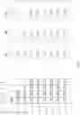 Fig. 07 - Continuous wave (CW) radar system for phase-coded time delayed transmit-receive leakage cancellation