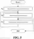 Fig. 05 - Scatter estimation method, scatter estimation program, and positron CT device having same installed thereon