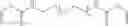 Fig. 09 - Water extractable ophthalmic devices