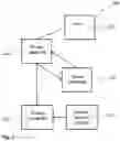 Fig. 02 - Method and device for automated driving with a safe stop point