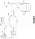 Fig. 02 - Method of receiving user-command by processor of electronic device via touchscreen of electronic device