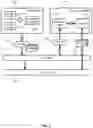 Fig. 03 - Composable events for dynamic user interface composition