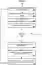 Fig. 03 - Use of cache for content validation and error remediation