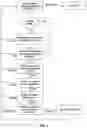 Fig. 02 - Identification of potentially sensitive information in data strings