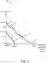 Fig. 06 - Predicting life expectancy of machine part
