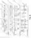 Fig. 09 - Predicting life expectancy of machine part