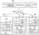 Fig. 01 - Digital protection that travels with data