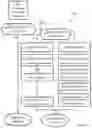 Fig. 04 - Automated management of confidential data in cloud environments